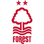 Newcastle United News