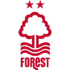 Nottingham Forest History